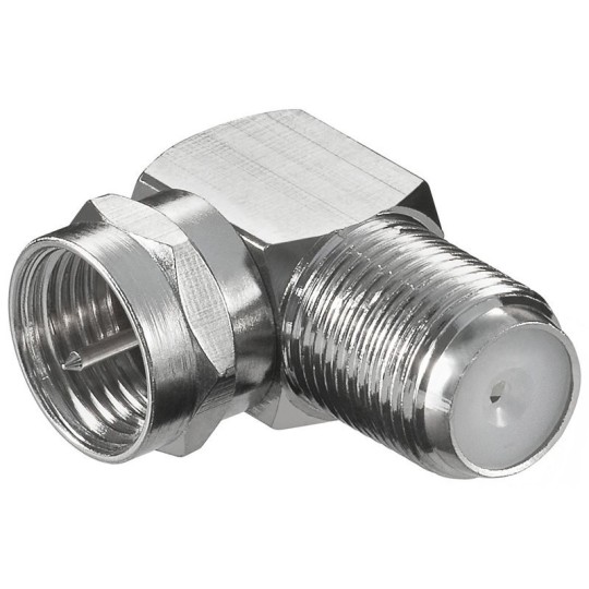 Haakse F-Connector