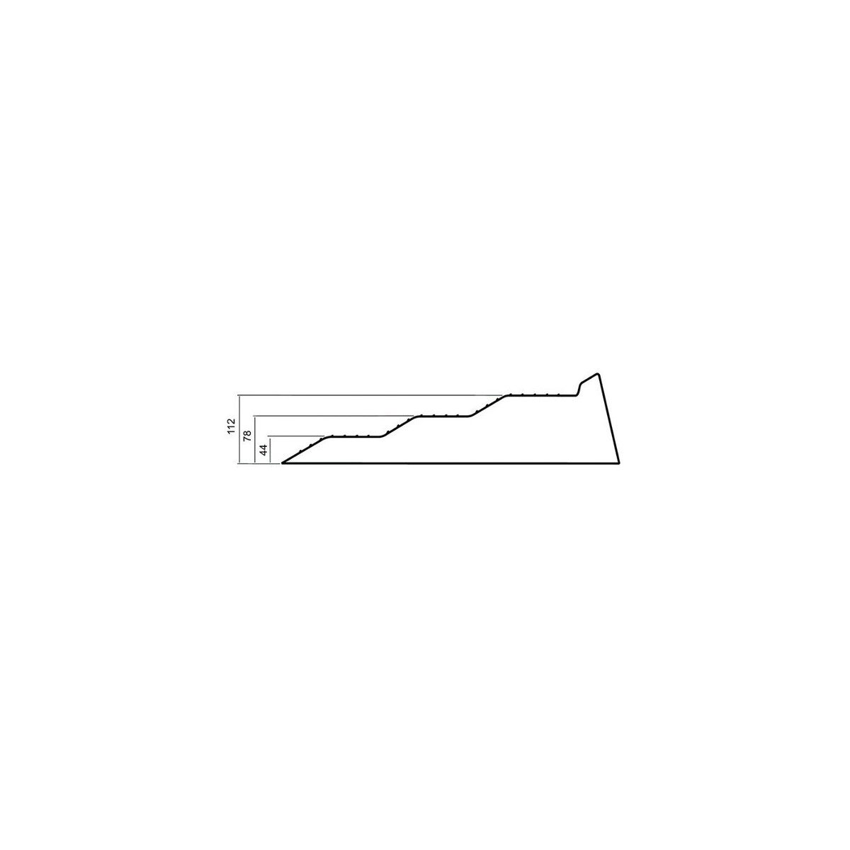 Thule levelers