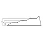 Thule levelers