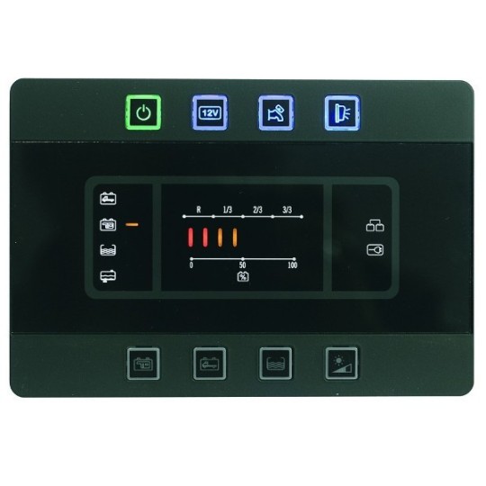 PC180 Microprocessor gestuurde systeem met LED-display