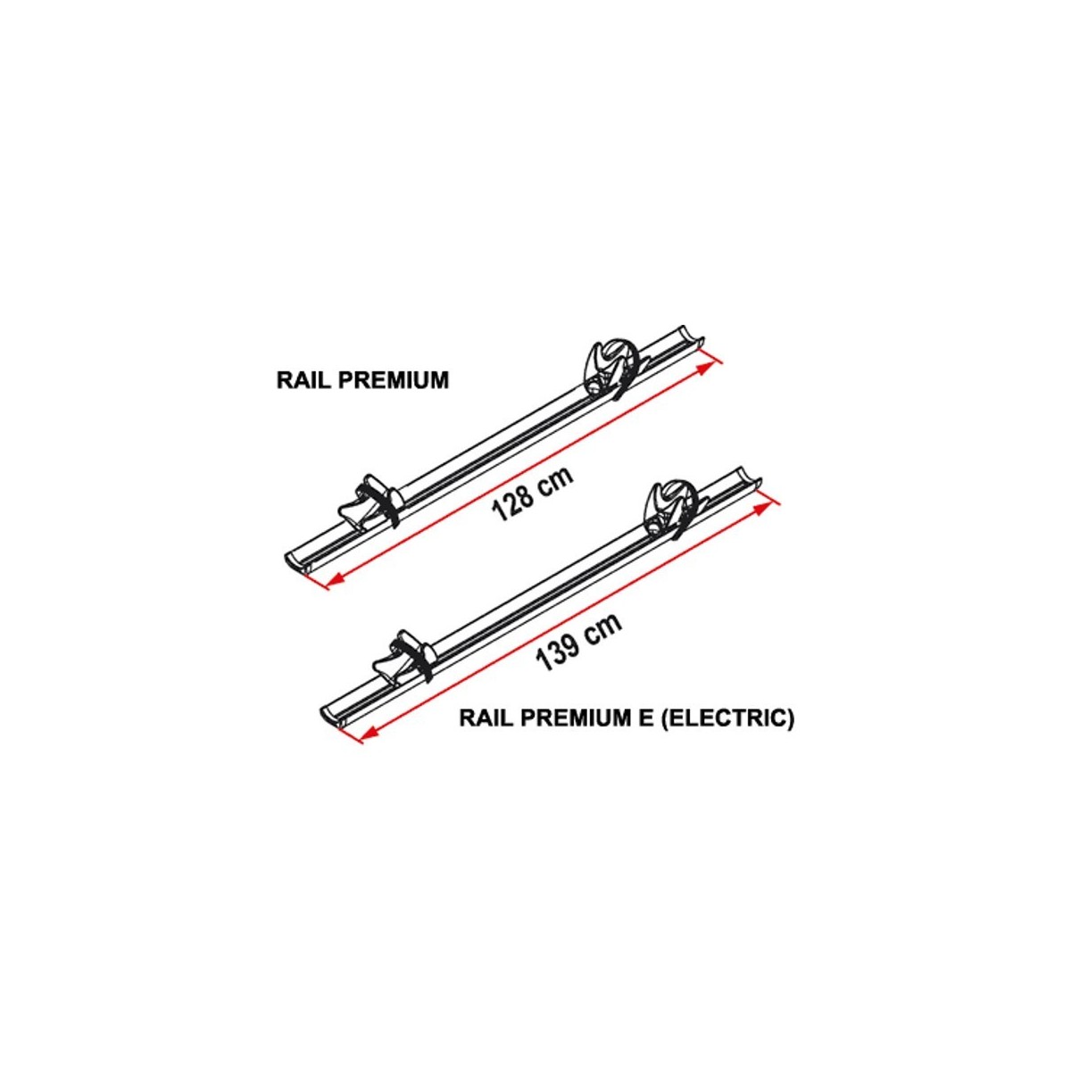 Fiamma Rail Premium in twee maten