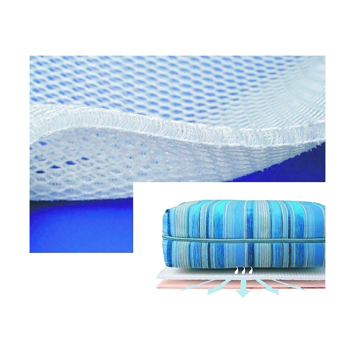 Onder-matrassen 3mesh voor comfortabeler slaap