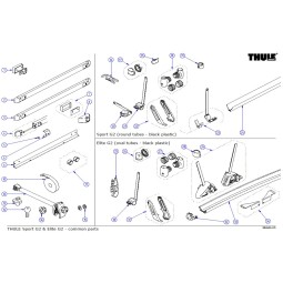 Thule Sport G2 & Elite G2 - common parts