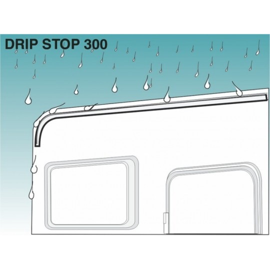 Fiamma Drip Stop 75 - 300 of 1000 cm