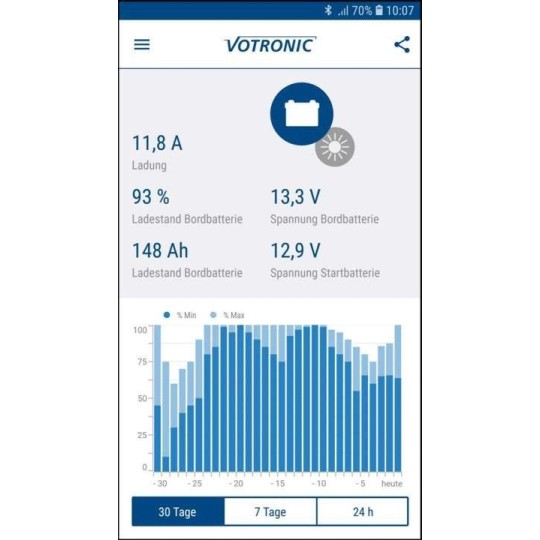 Votronic Bluetooth-connector S-BC met Energy Monitor App
