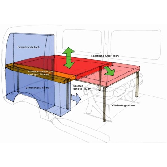 Keukendeel VW T6 / 5 kR Cooky als afgewerkt deel met kussen