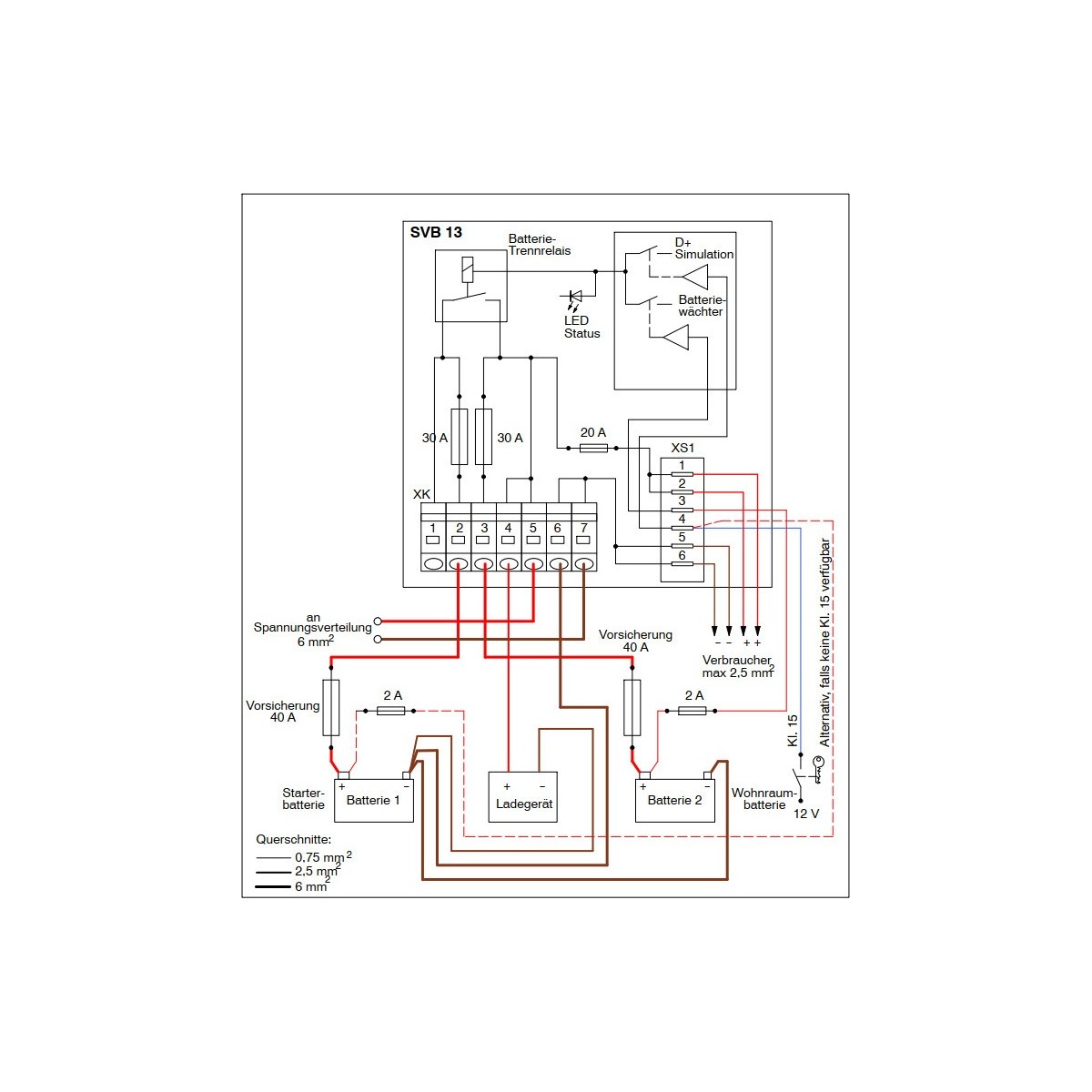 Carbest Box SVB13 met D + detector, na laad functie, Schakel-