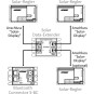Solar Data Extender 3 in 1