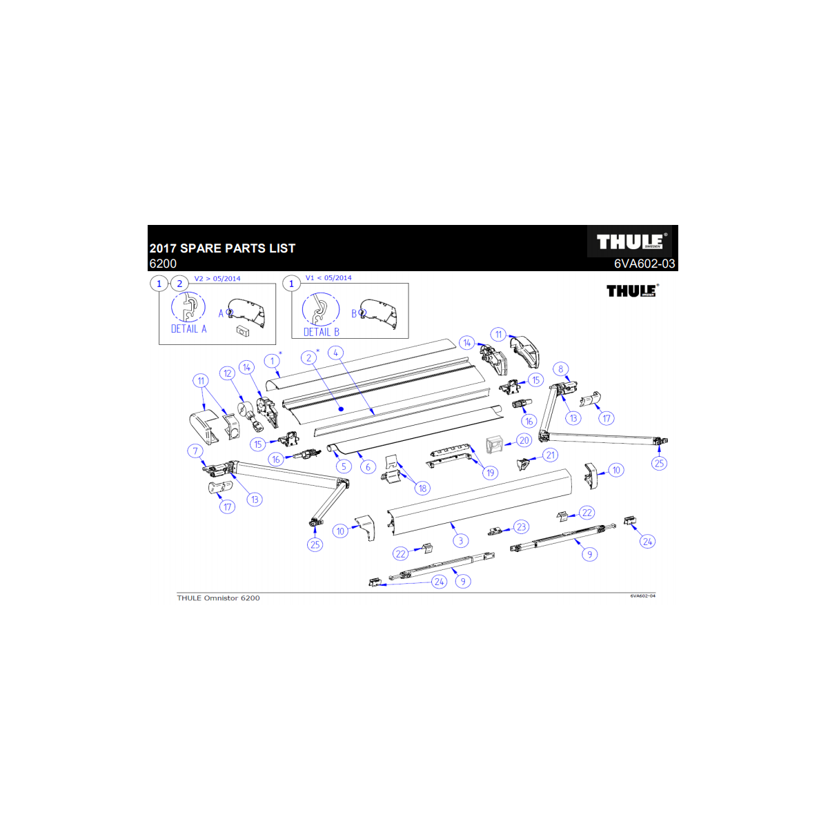 Thule 6200 onderdelen
