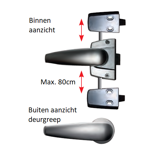 Toiletdeurslot met 3-puntsvergrendeling