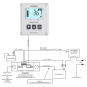 LCD Accu Computer S, Smart-Shunt 100A, 200A of 400A