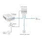Xenteq T-Splitter / Remote splitter voor PurePower inverter