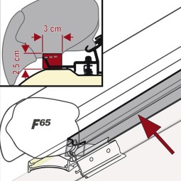 Fiamma regenafdichtingsset Rain Guard F65 / F65 S 450cm