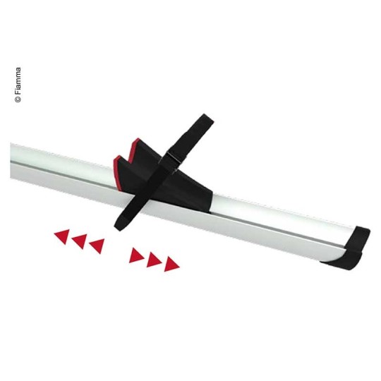 Fiamma Rail Premium in twee maten