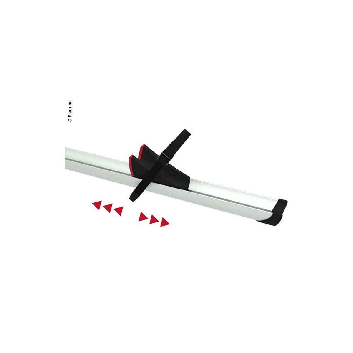 Fiamma Rail Premium in twee maten