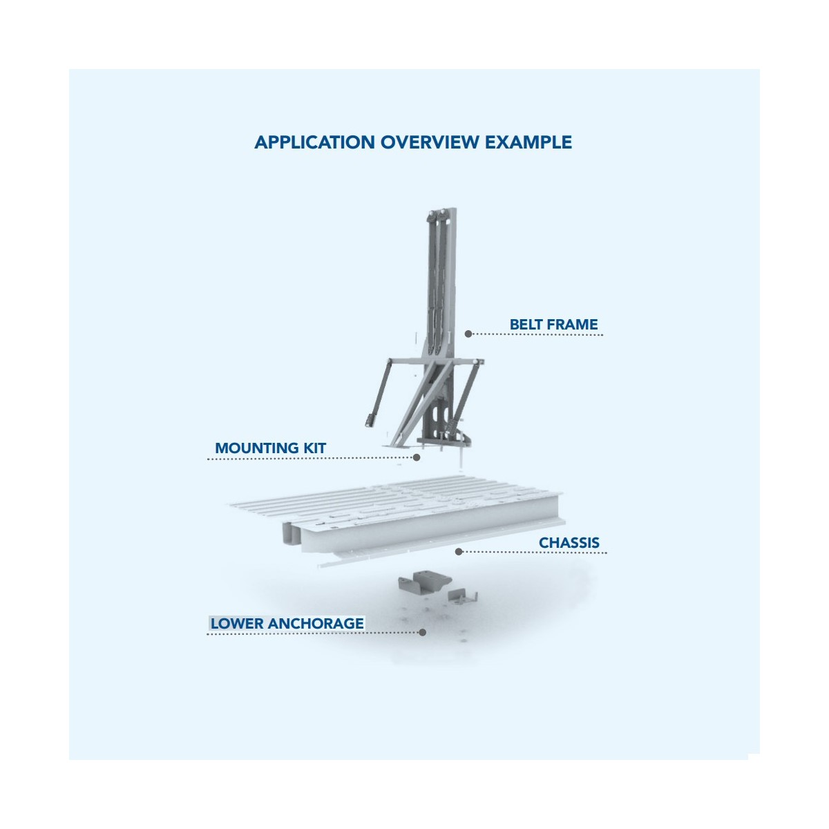CTA Gordelbok voor Fiat Ducato x250 - x290