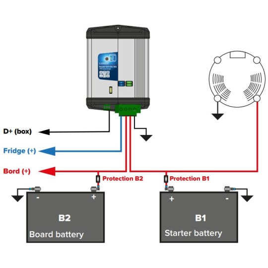 DC-DC acculaadbooster 25A of 40 A
