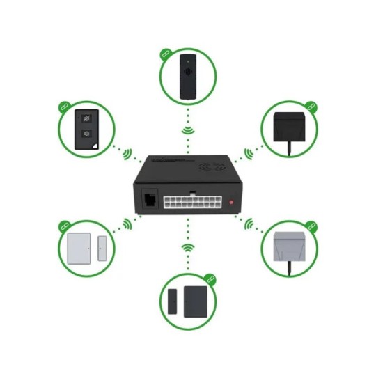 Thitronik WiPro III safe.lock voor Ducato, Jumper, Boxer, Iveco