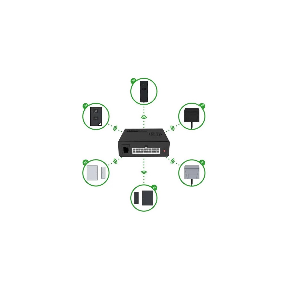 Thitronik WiPro III safe.lock voor Ducato, Jumper, Boxer, Iveco