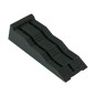 Thule levelers
